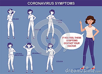 Vector illustration. A girl in full growth shows all the possible signs of infection with the virus covid-19. Vector Illustration